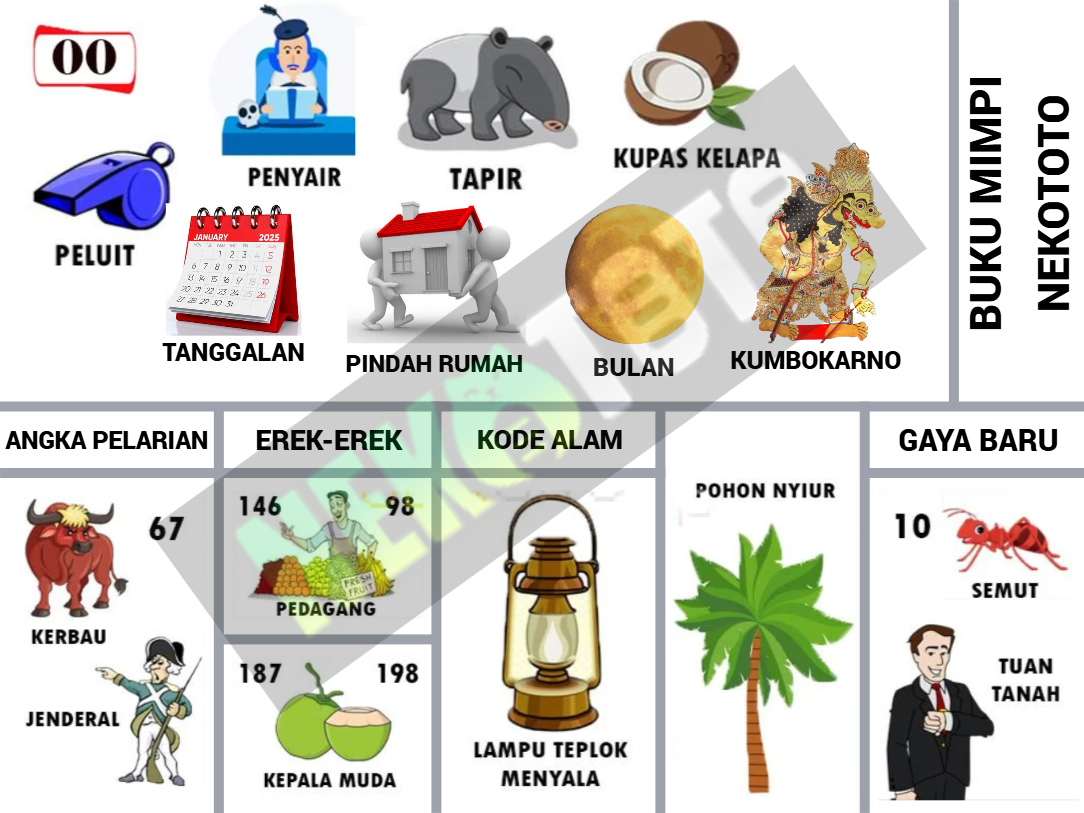 buku mimpi erek erek togel 00