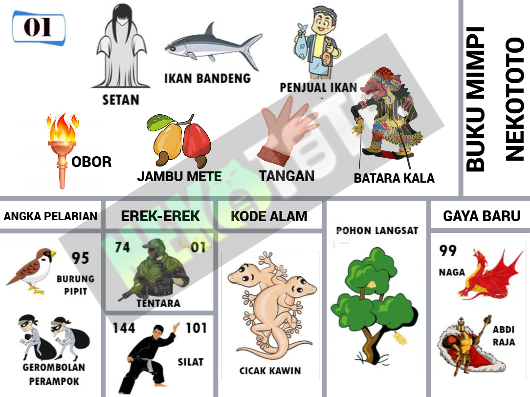buku mimpi erek erek togel 01