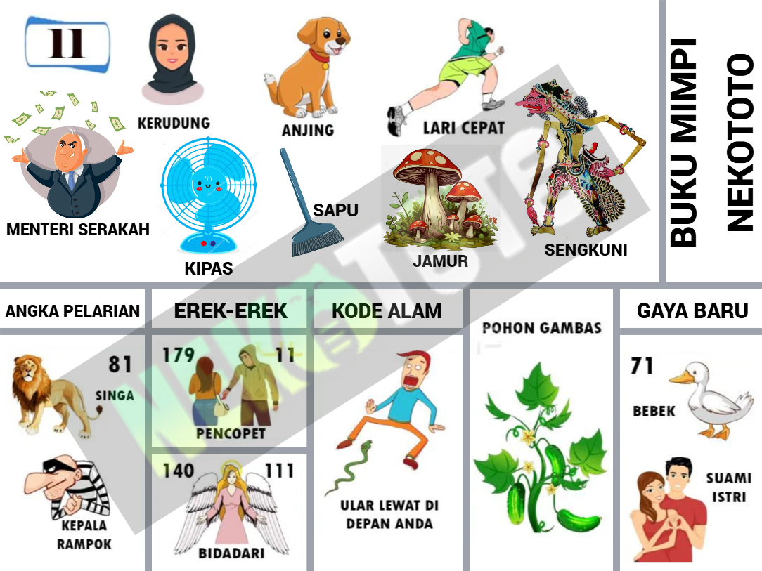 buku mimpi erek erek togel 11