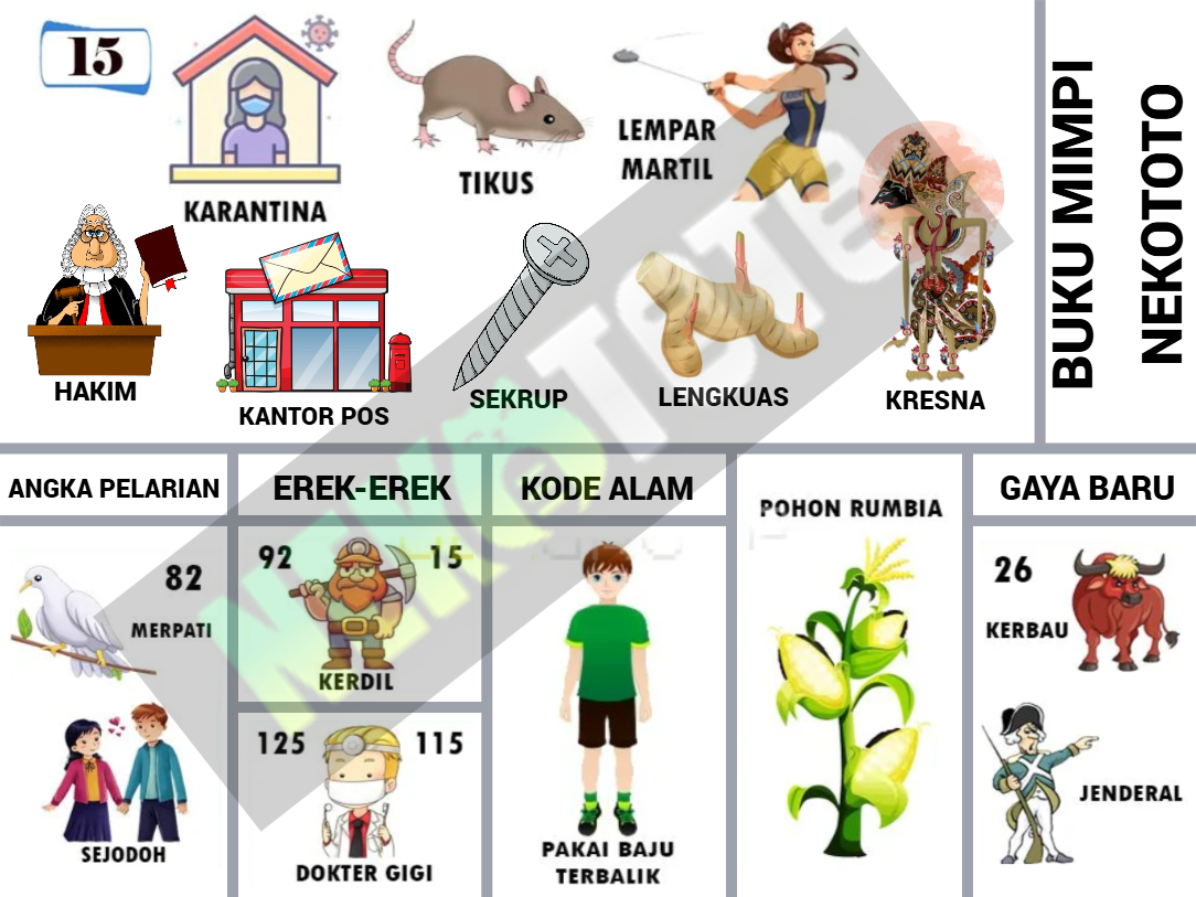 buku mimpi erek erek togel 15