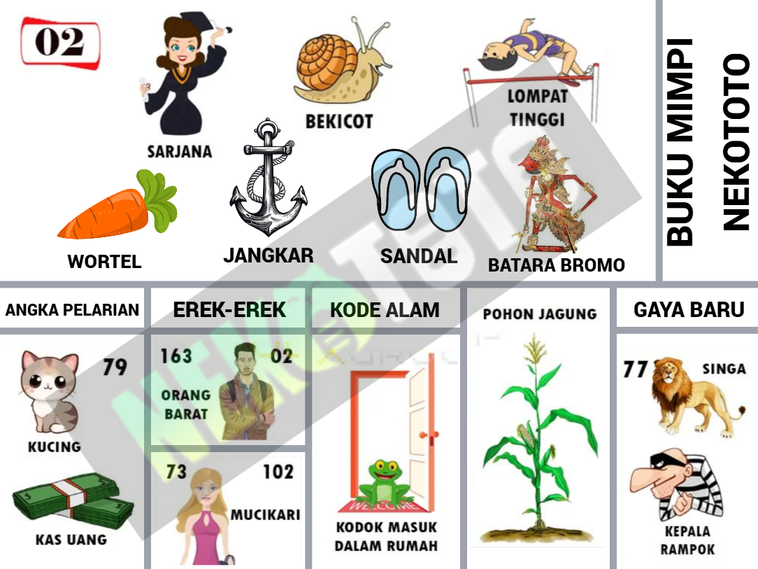 buku mimpi erek erek togel 02
