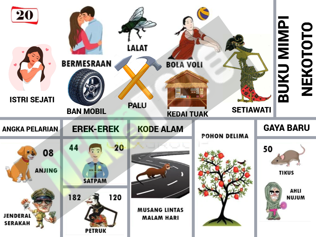 buku mimpi erek erek togel 20