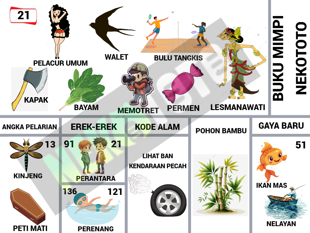 buku mimpi erek erek togel 21