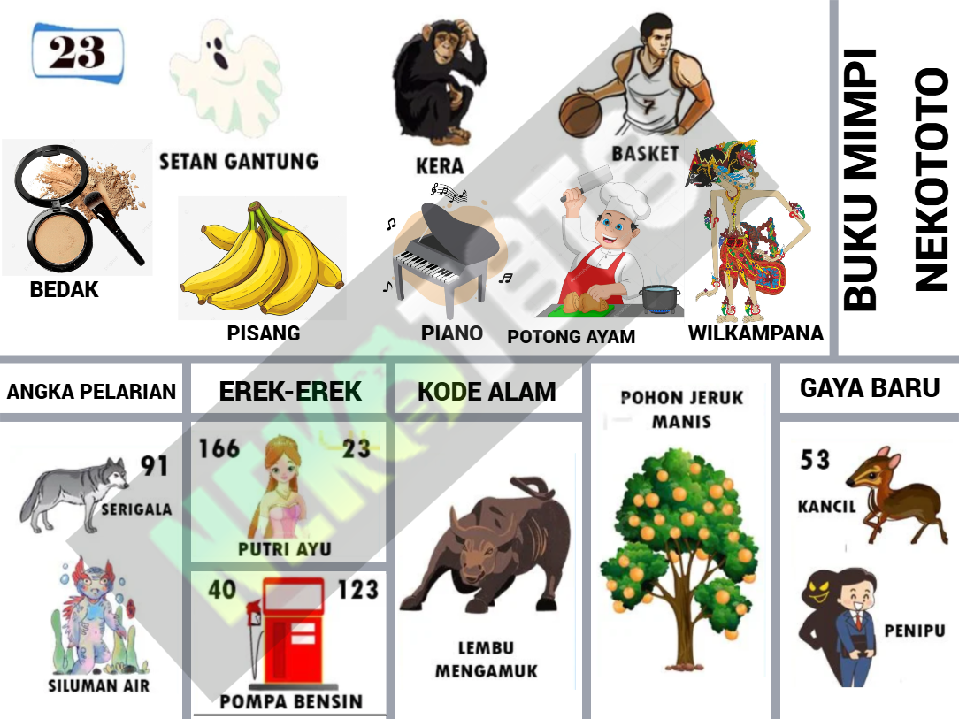 buku mimpi erek erek togel 23