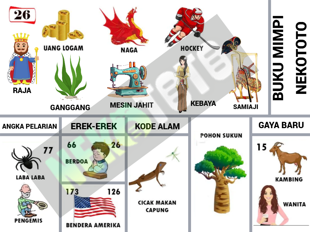 buku mimpi erek erek togel 26