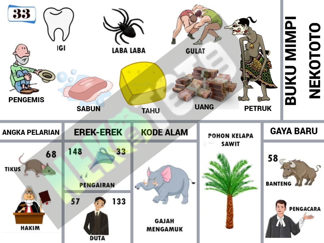 buku mimpi erek erek togel 33