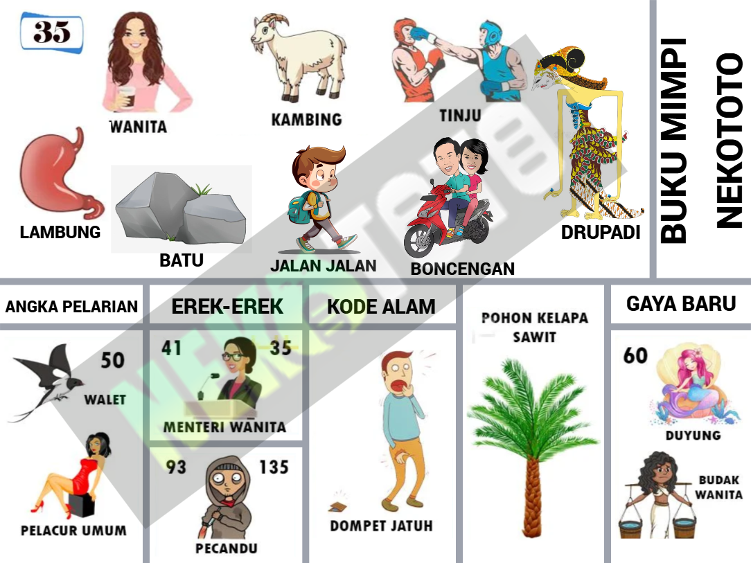 buku mimpi erek erek togel 35