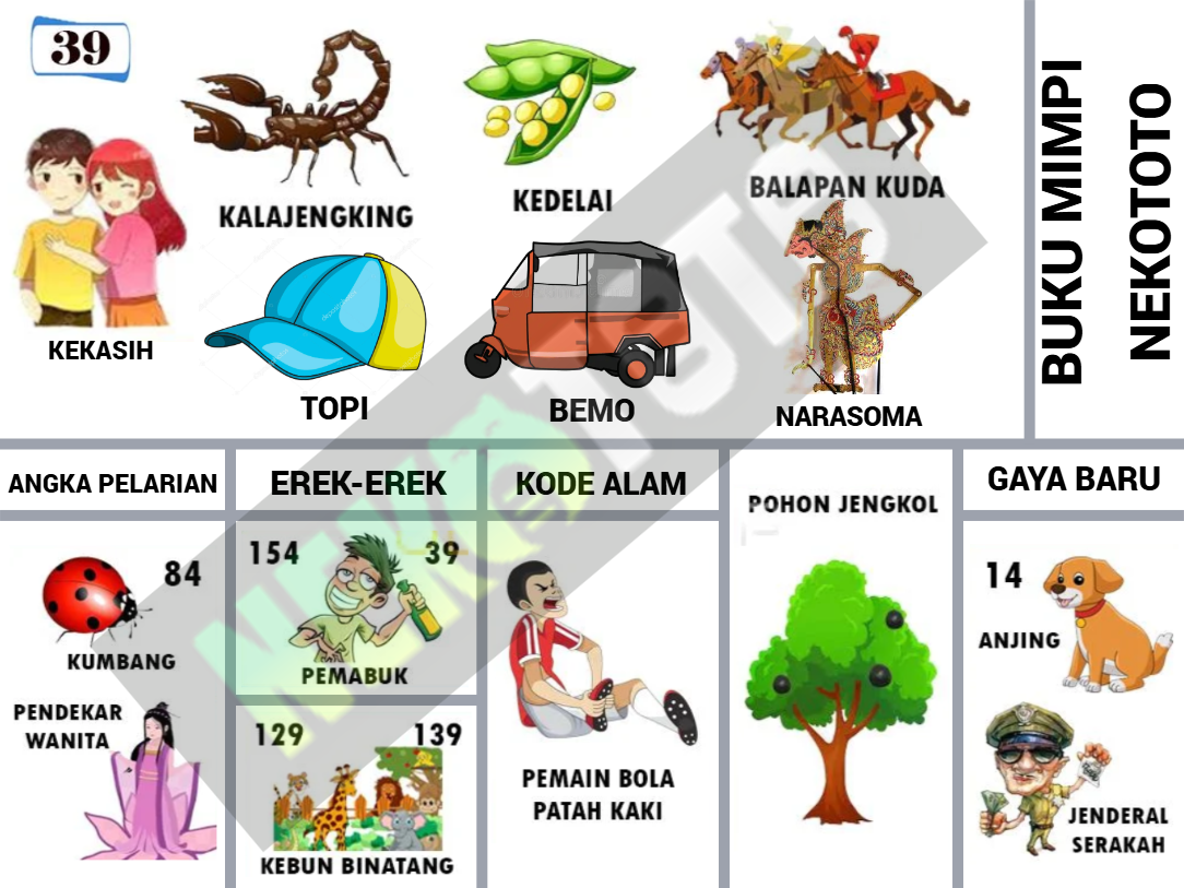 buku mimpi erek erek togel 39