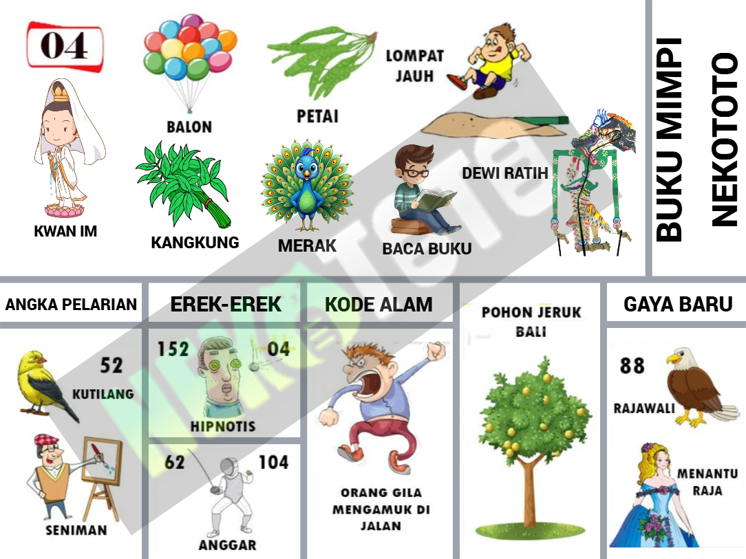 buku mimpi erek erek togel 04
