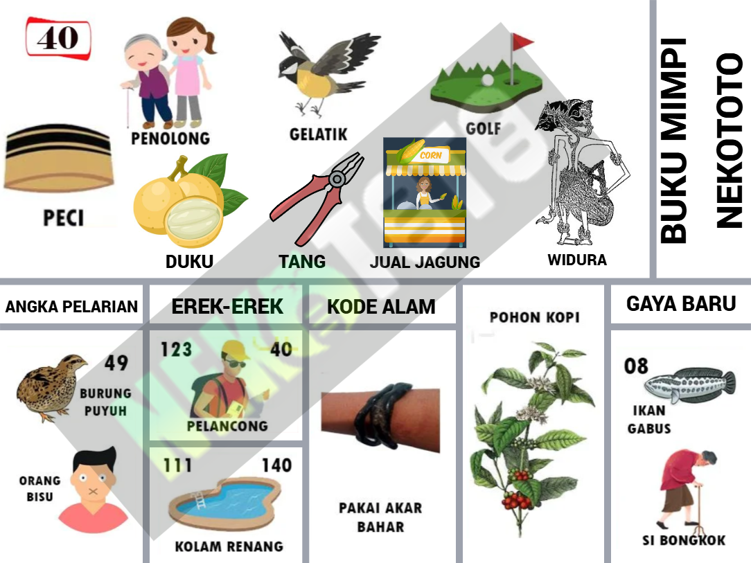 buku mimpi erek erek togel 40