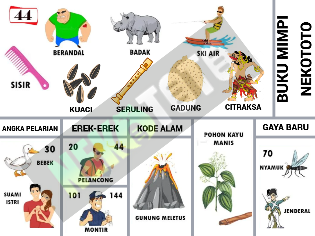 buku mimpi erek erek togel 44
