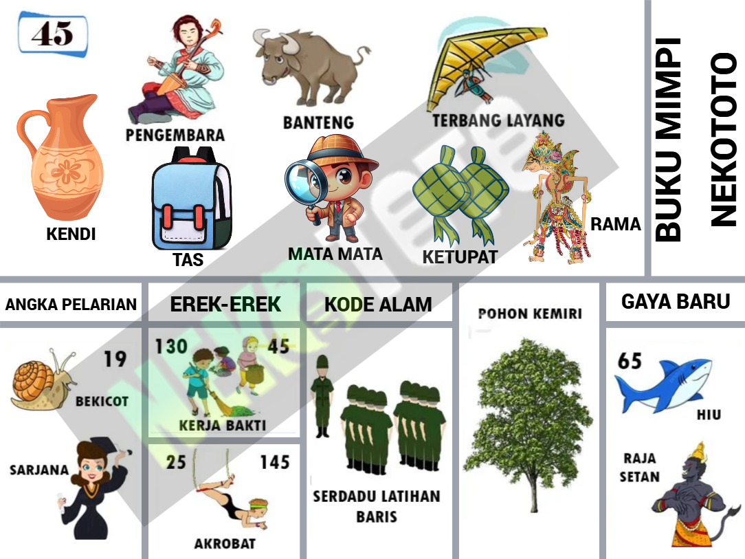 buku mimpi erek erek togel 45