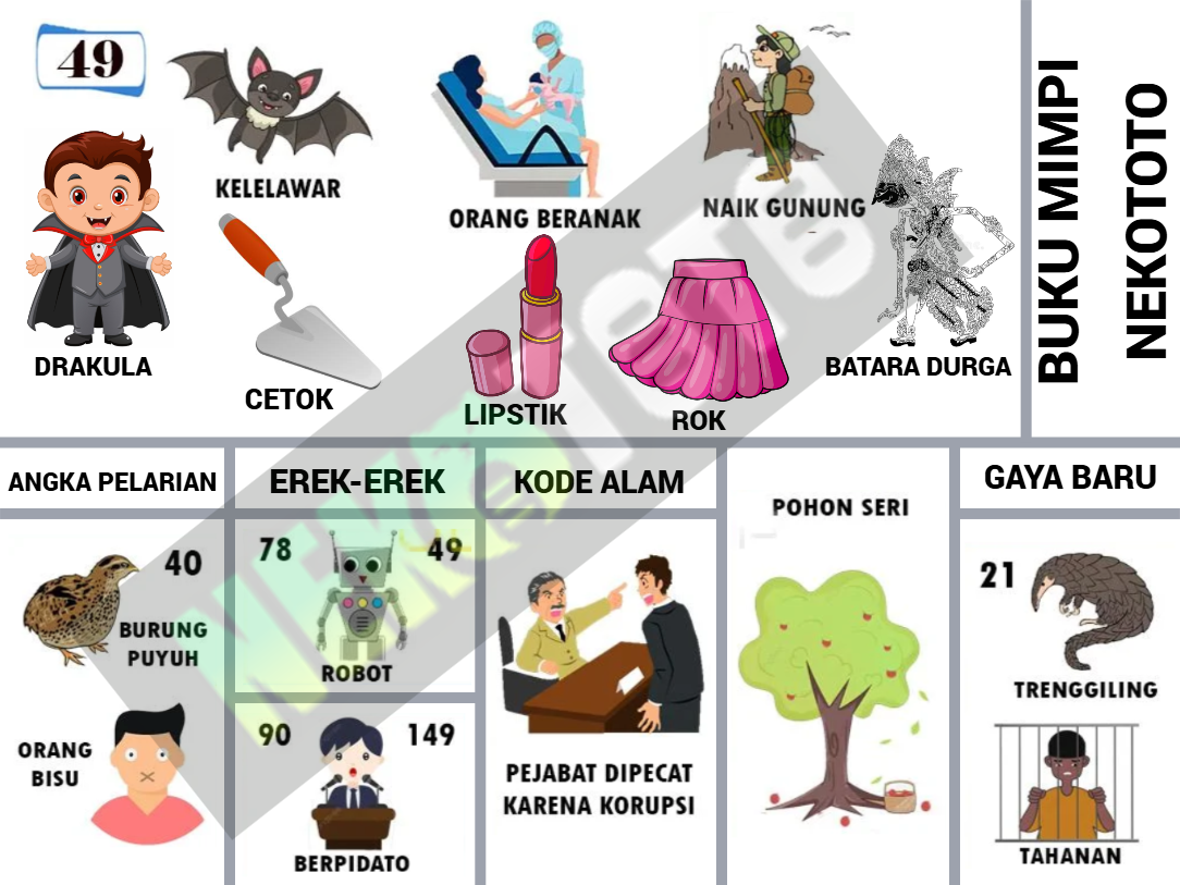 buku mimpi erek erek togel 49