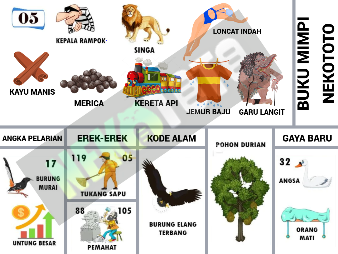 buku mimpi erek erek togel 05
