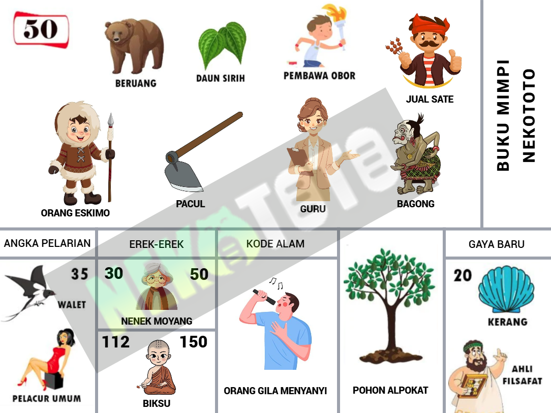 buku mimpi erek erek togel 50