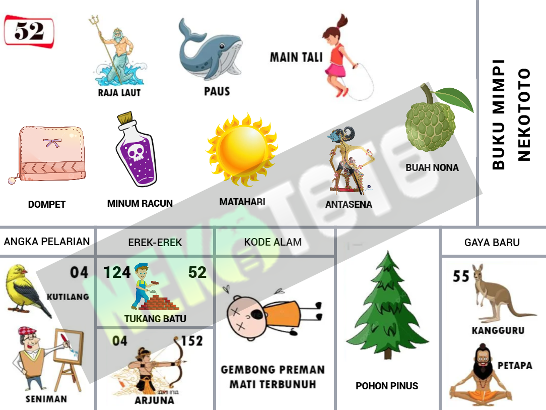 buku mimpi erek erek togel 52