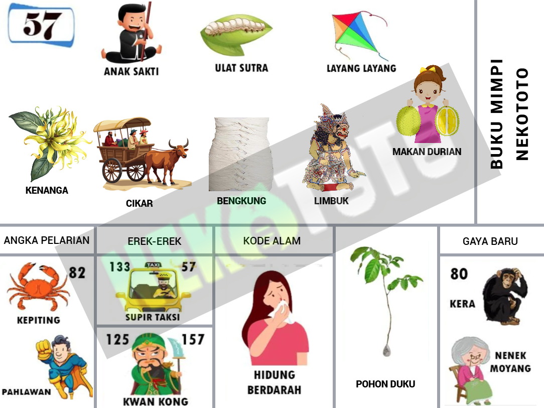 buku mimpi erek erek togel 57