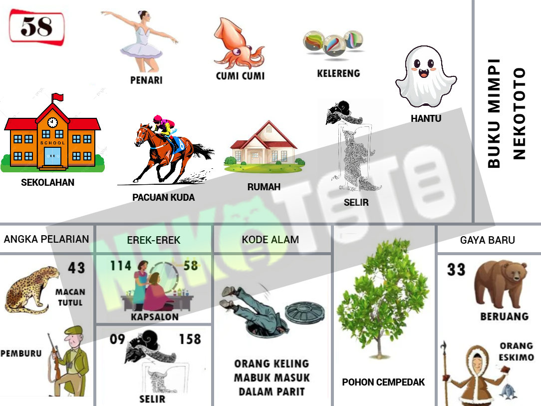 buku mimpi erek erek togel 58