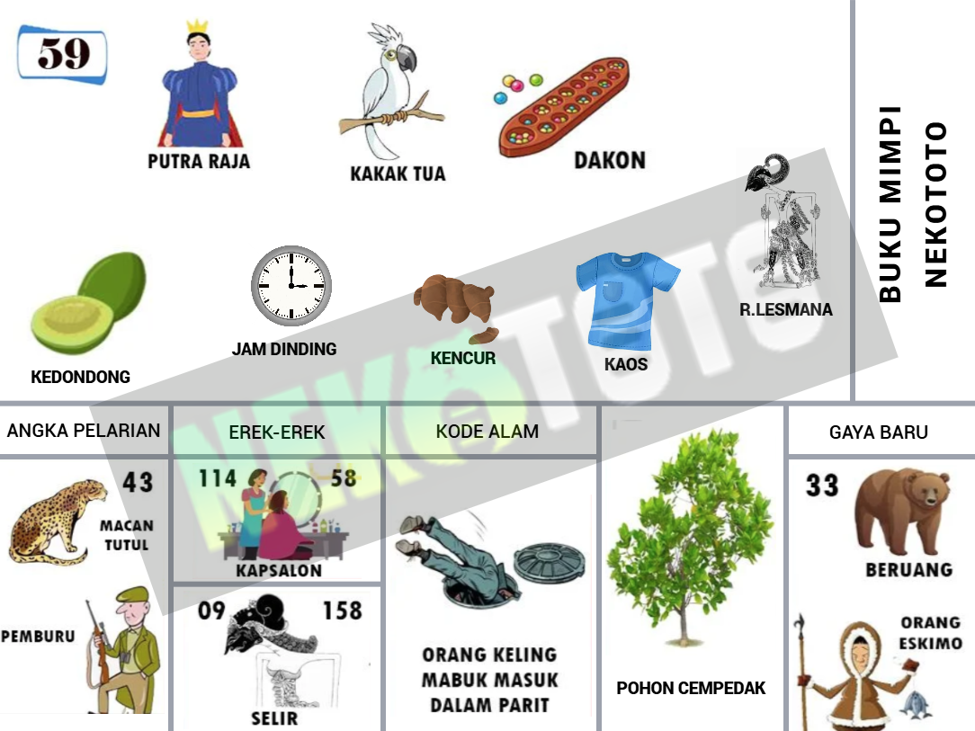 buku mimpi erek erek togel 59