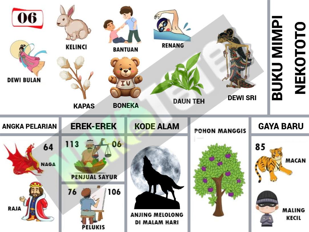 buku mimpi erek erek togel 06