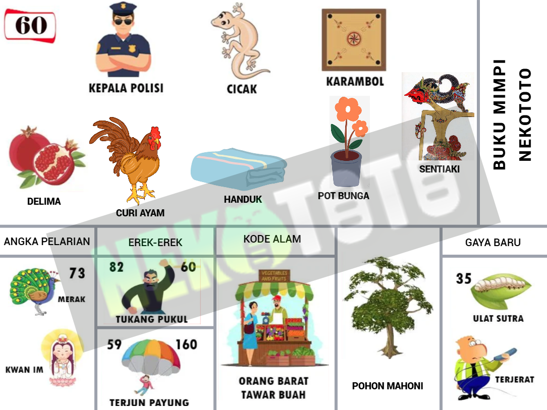 buku mimpi erek erek togel 60