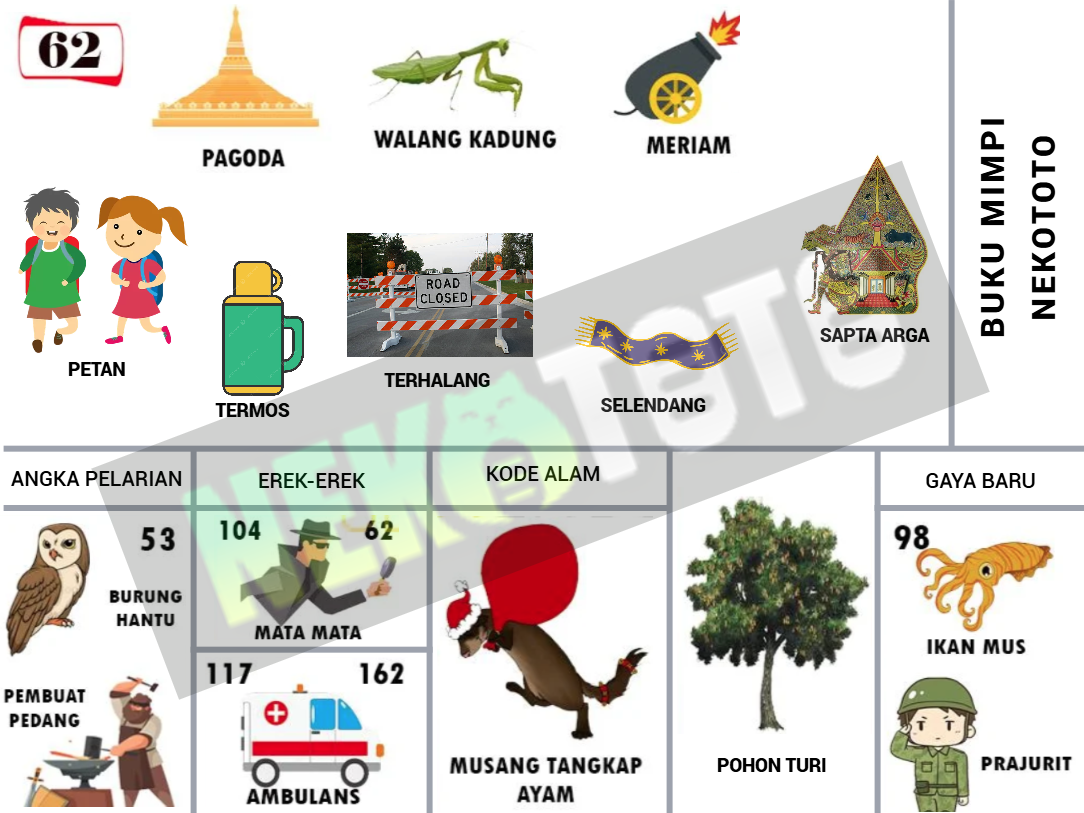 buku mimpi erek erek togel 62