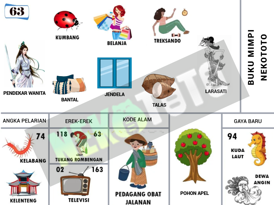 buku mimpi erek erek togel 63