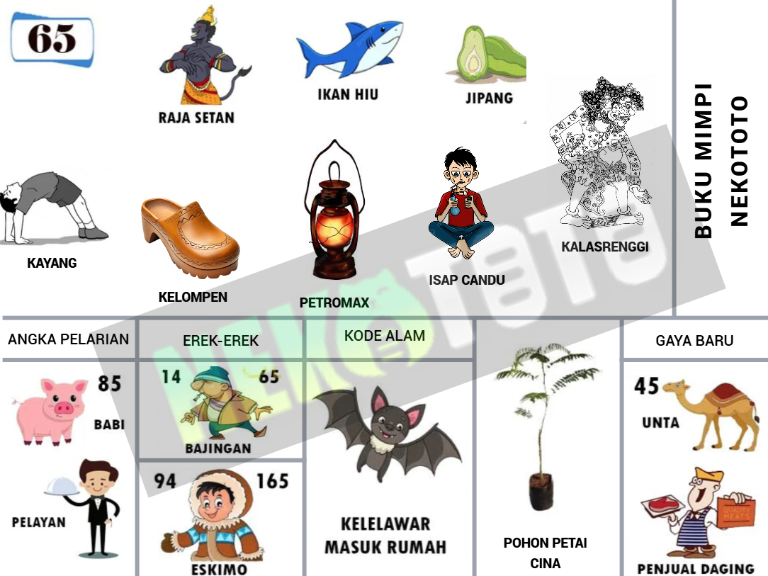 buku mimpi erek erek togel 65