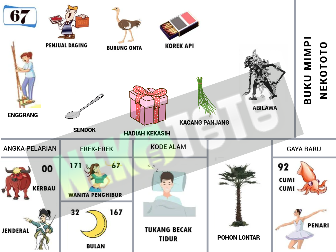buku mimpi erek erek togel 67