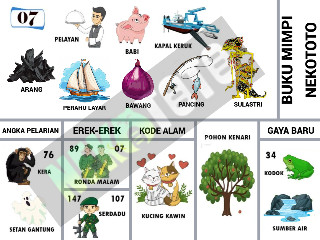 buku mimpi erek erek togel 07