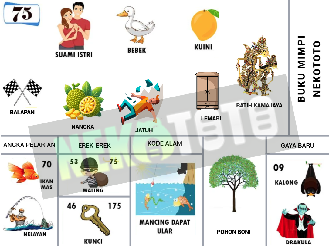 buku mimpi erek erek togel 75