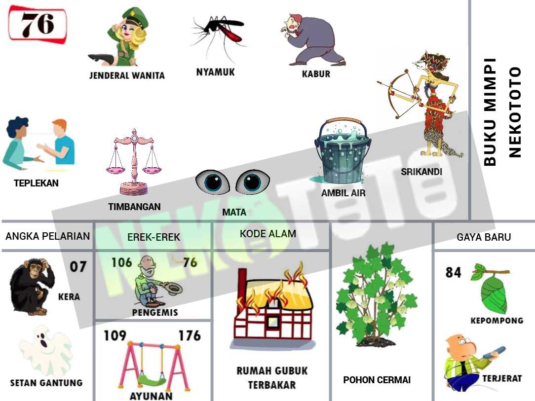 buku mimpi erek erek togel 76