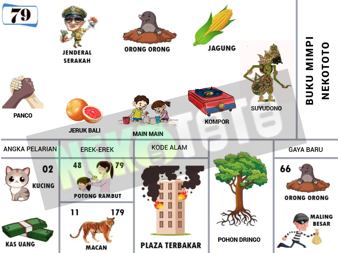 buku mimpi erek erek togel 79