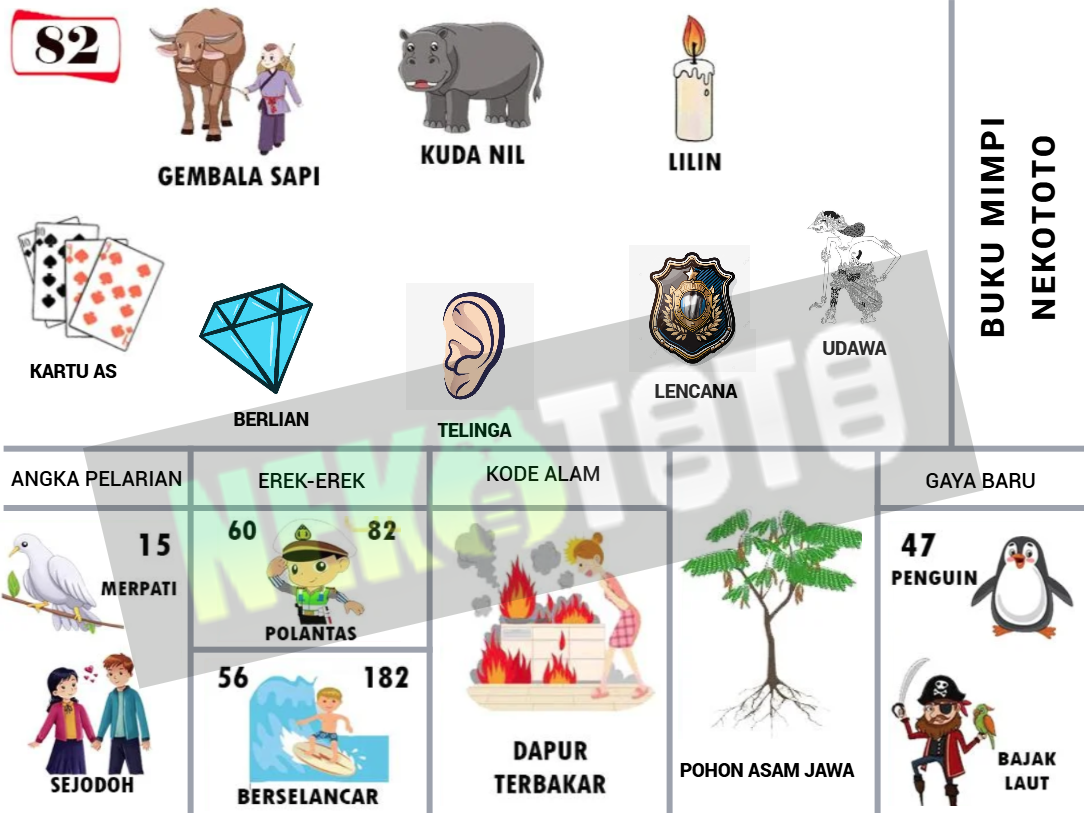 buku mimpi erek erek togel 82