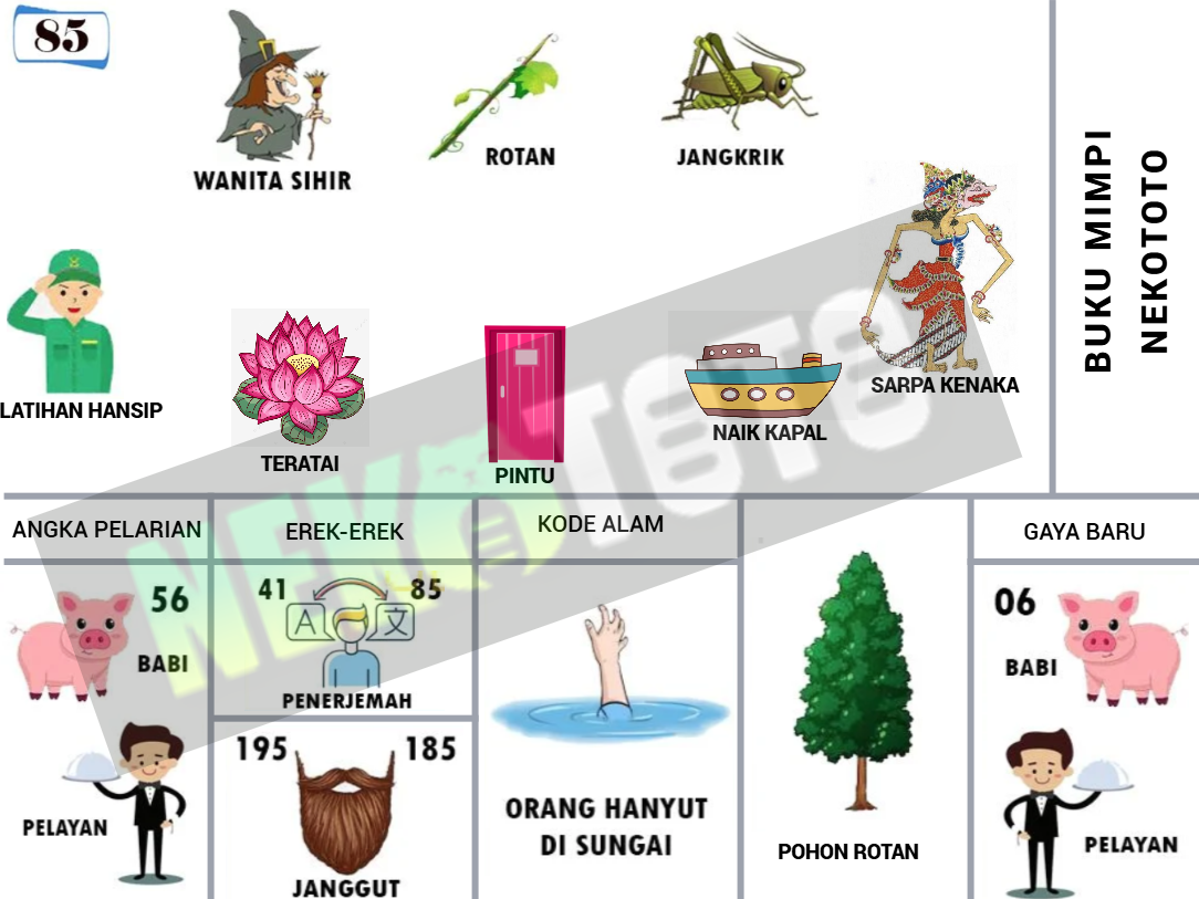 buku mimpi erek erek togel 85