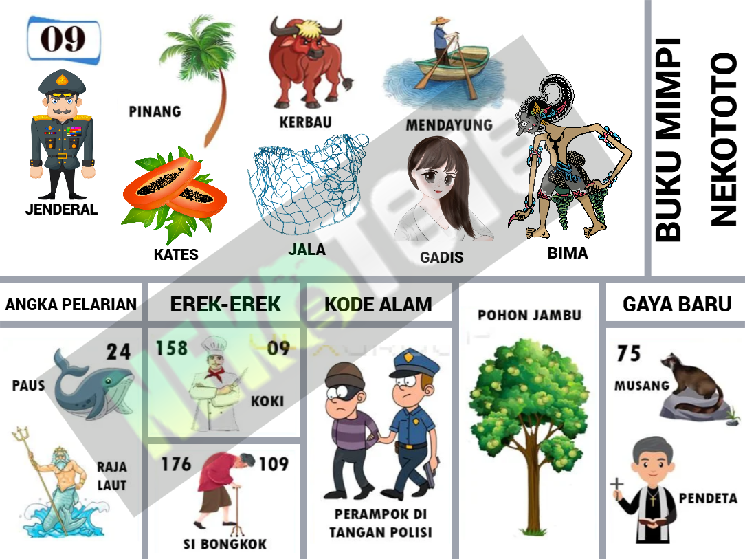 buku mimpi erek erek togel 09