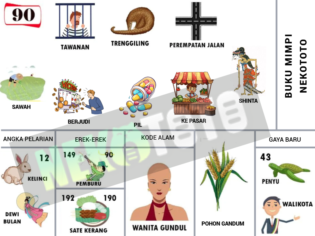 buku mimpi erek erek togel 90