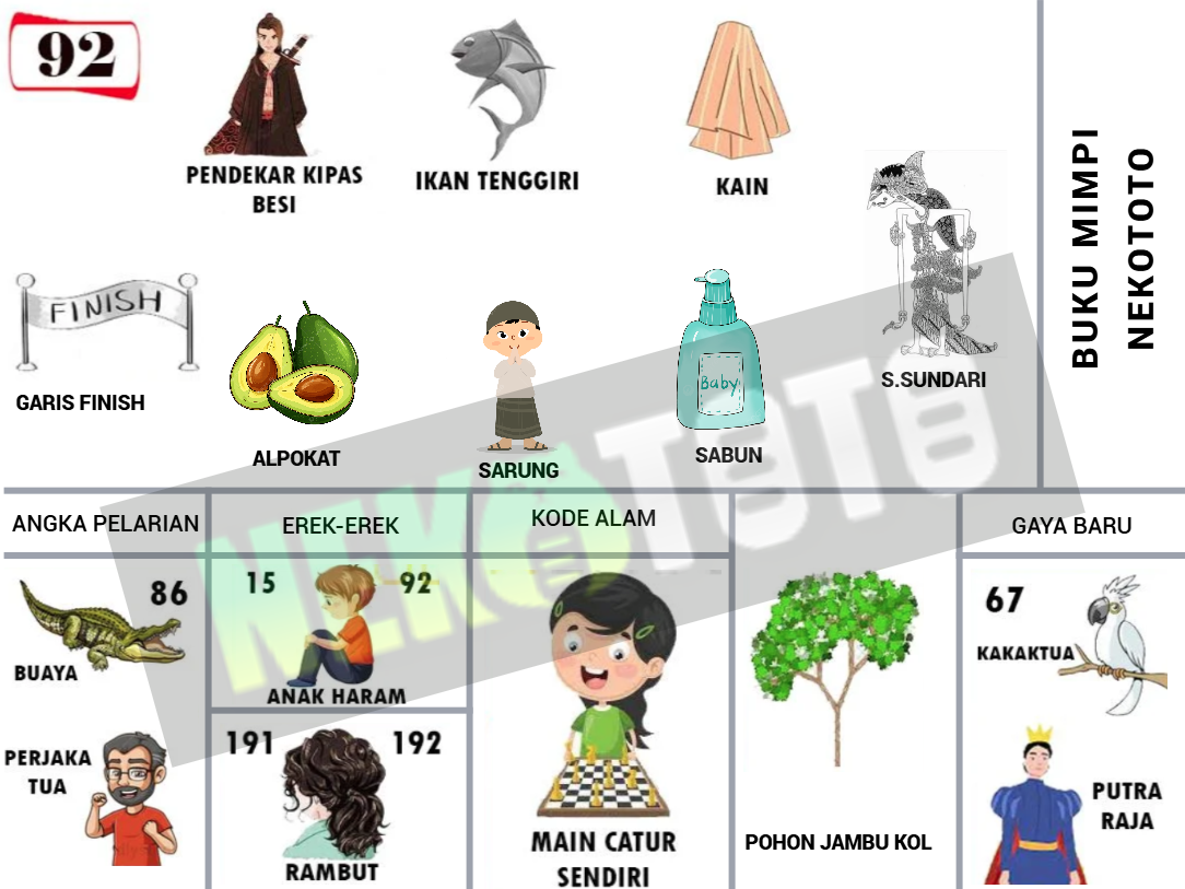 buku mimpi erek erek togel 92