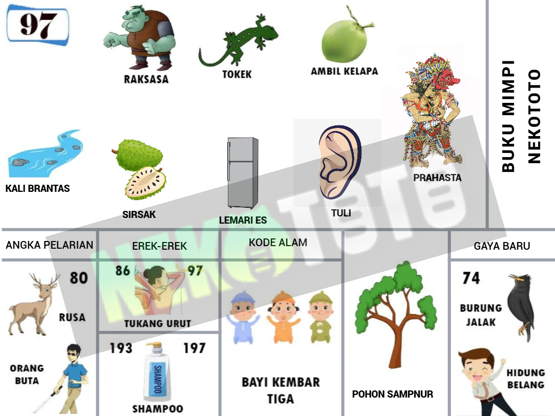 buku mimpi erek erek togel 97